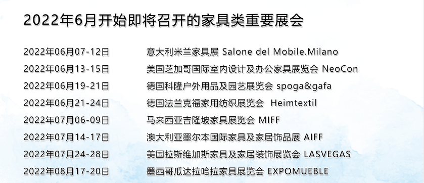 2022年全球家具行業(yè)類展會(huì)階段匯總（截